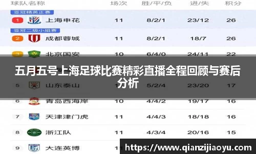 五月五号上海足球比赛精彩直播全程回顾与赛后分析
