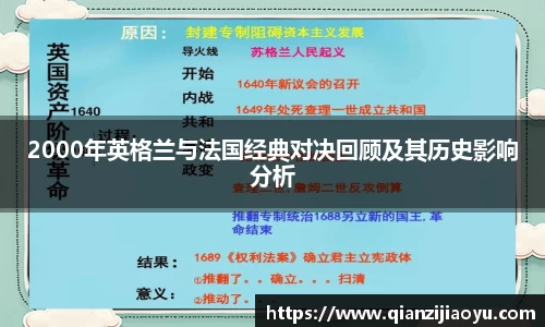 2000年英格兰与法国经典对决回顾及其历史影响分析