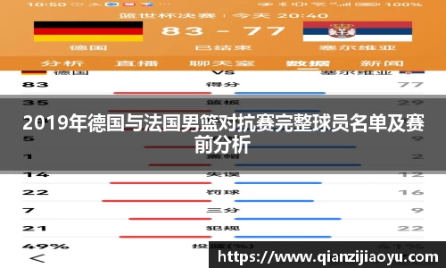 2019年德国与法国男篮对抗赛完整球员名单及赛前分析