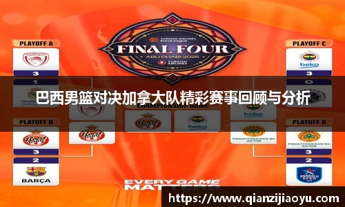 巴西男篮对决加拿大队精彩赛事回顾与分析